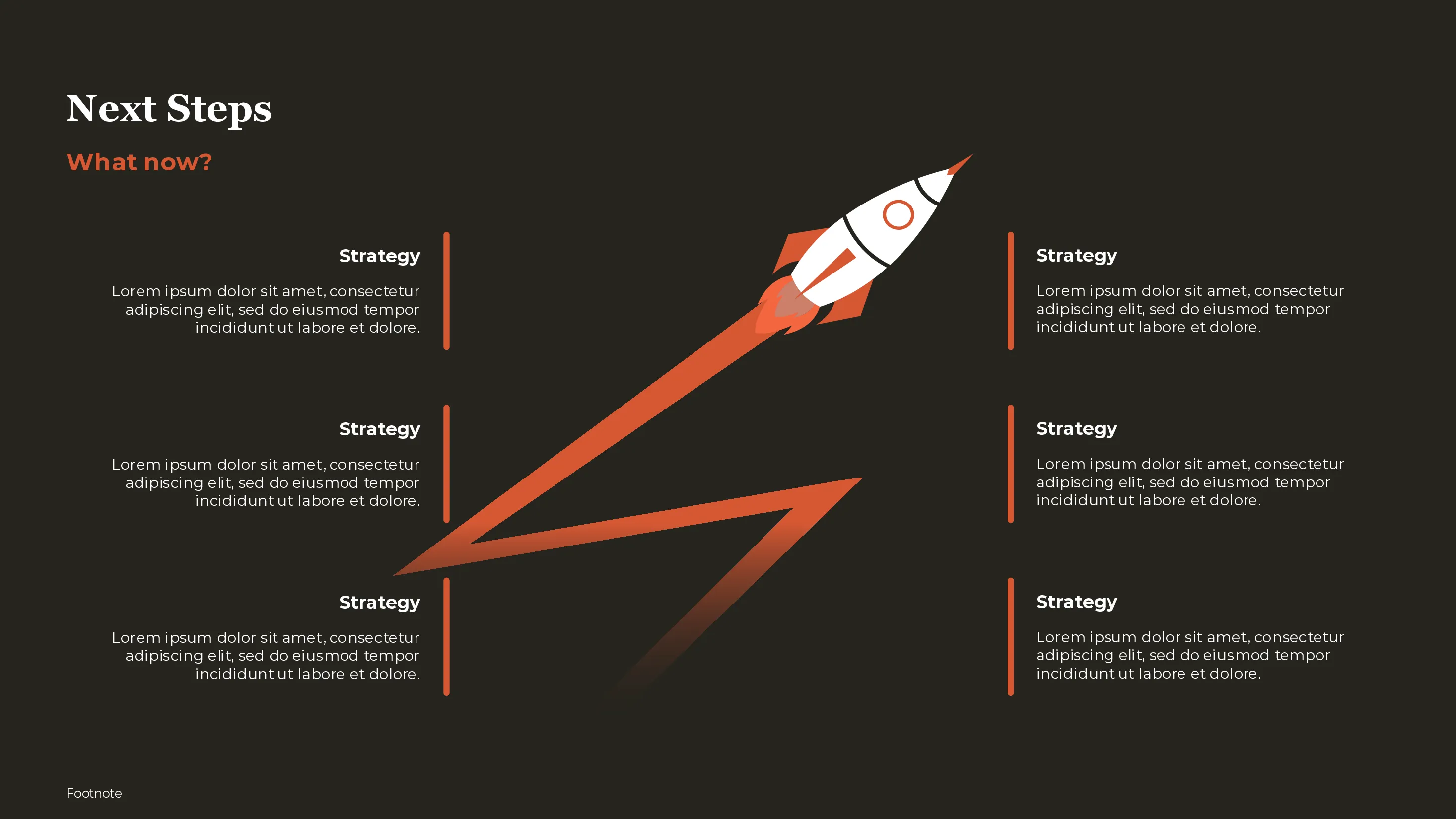 Productivity example 5