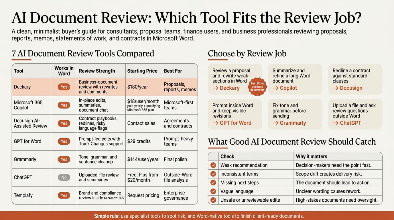 AI document review comparison for Word proposals, reports, and business documents