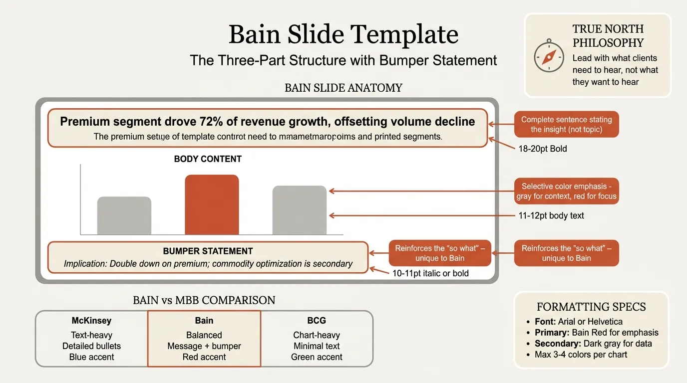 Bain slide template - three-part structure with bumper statement and MBB comparison