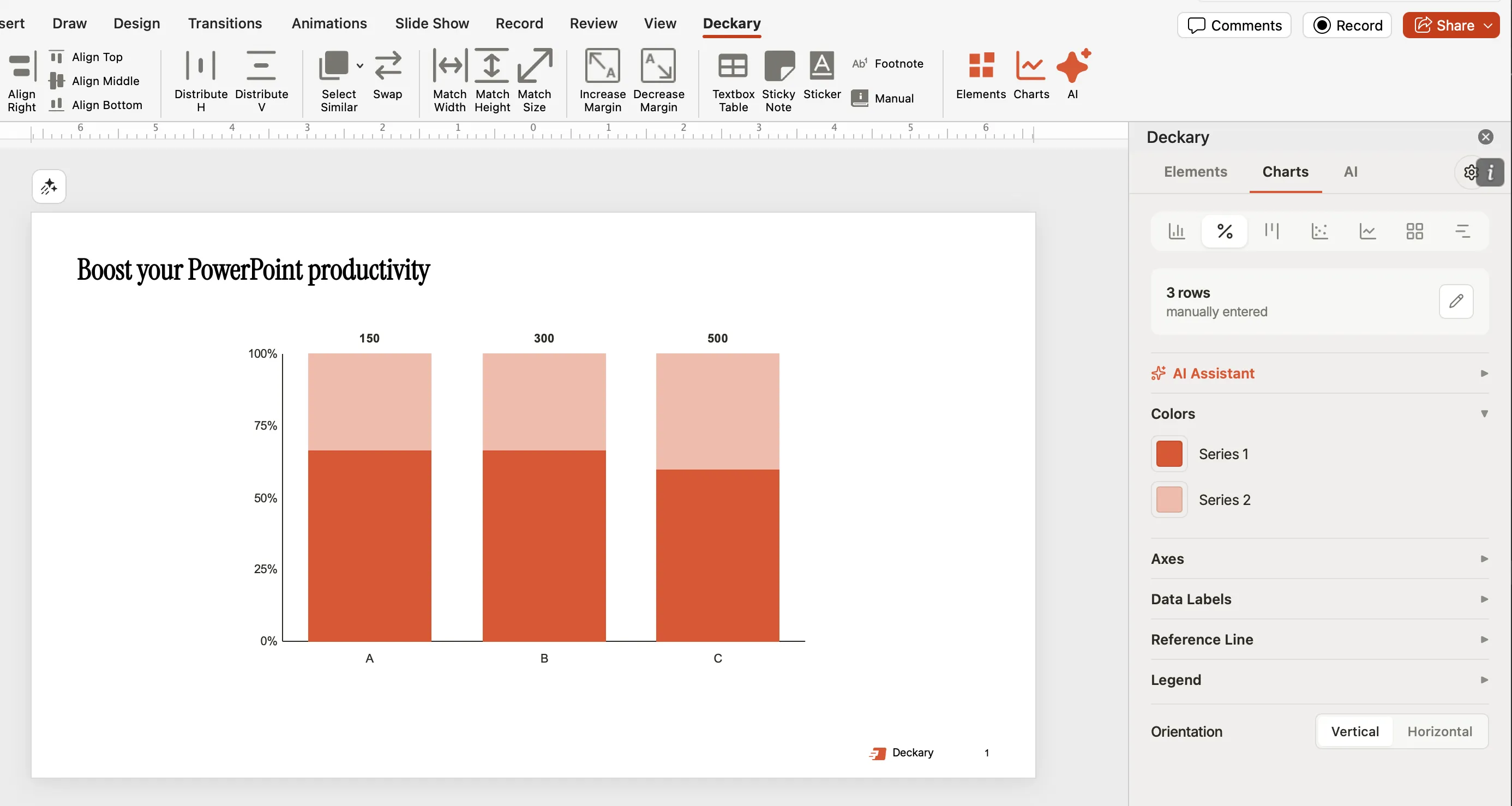 100% stacked bar chart showing market share