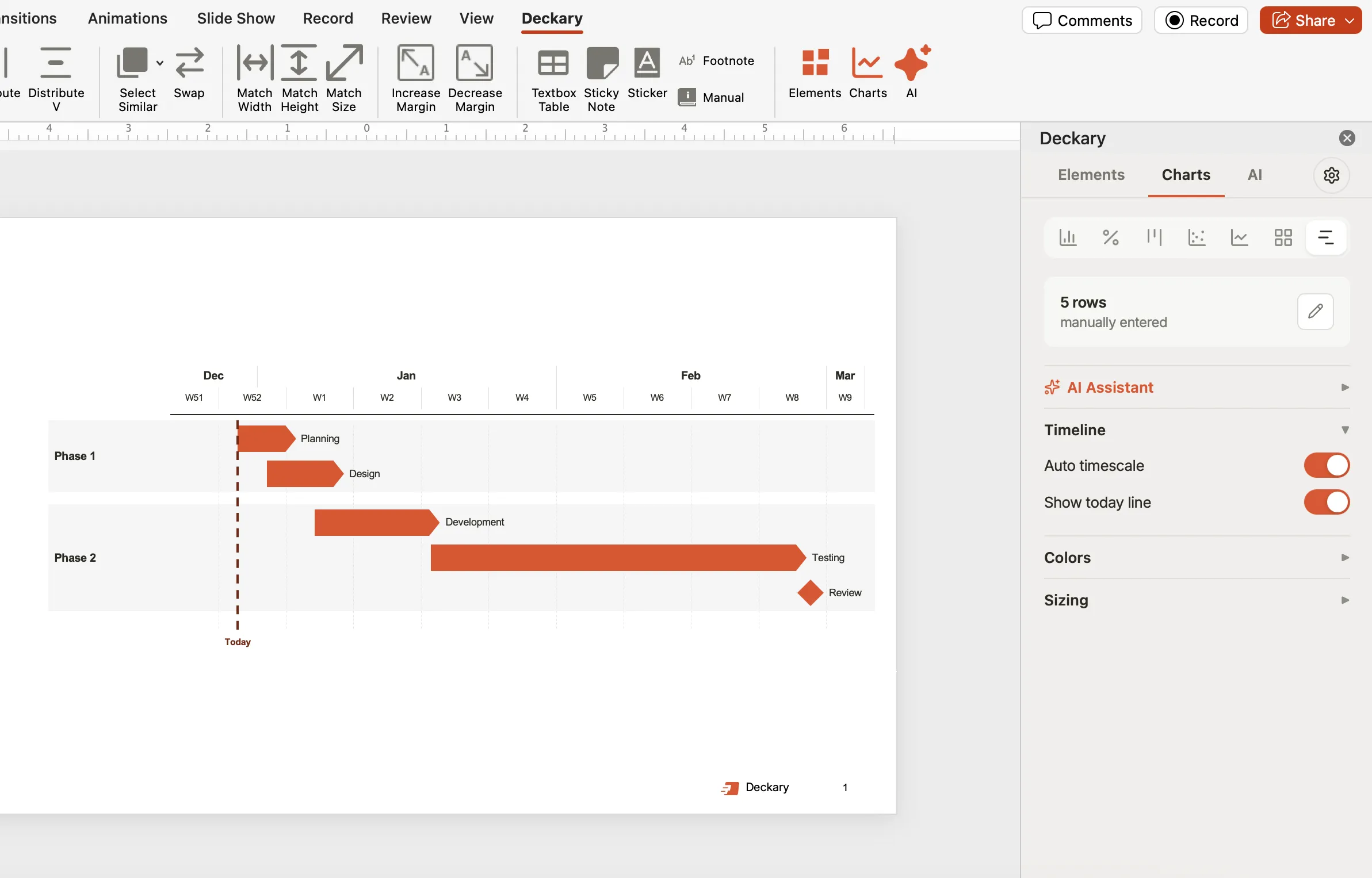Deckary Gantt chart for implementation timeline