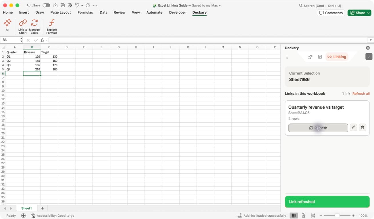 Excel showing Q4 Revenue changed to 210, the source Refresh button, and the Link refreshed confirmation.