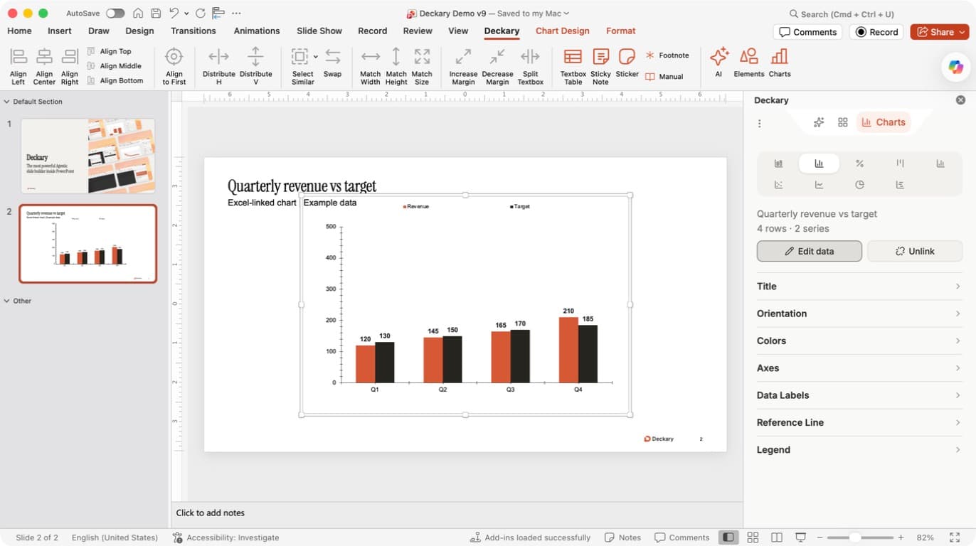 PowerPoint with the Deckary tab active, the source still linked, and the Q4 Revenue bar updated to 210 while Target remains 185.