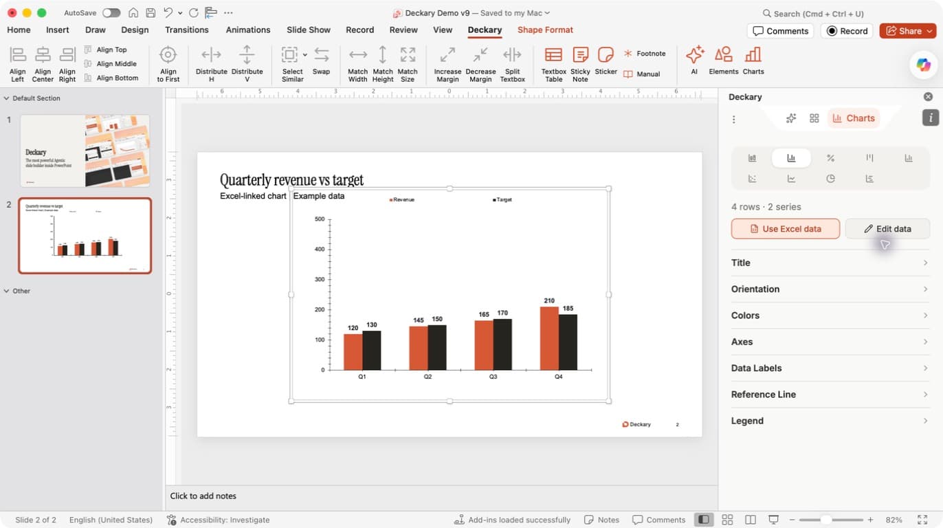 A selected PowerPoint chart with the Deckary ribbon tab active and Use Excel data in the Charts pane.