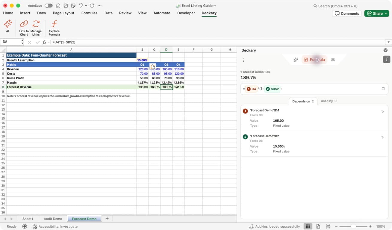 After the growth assumption changes to 15%, Formula Explorer shows Forecast Demo D8 at 189.75 and its dependencies on D4 and B2.