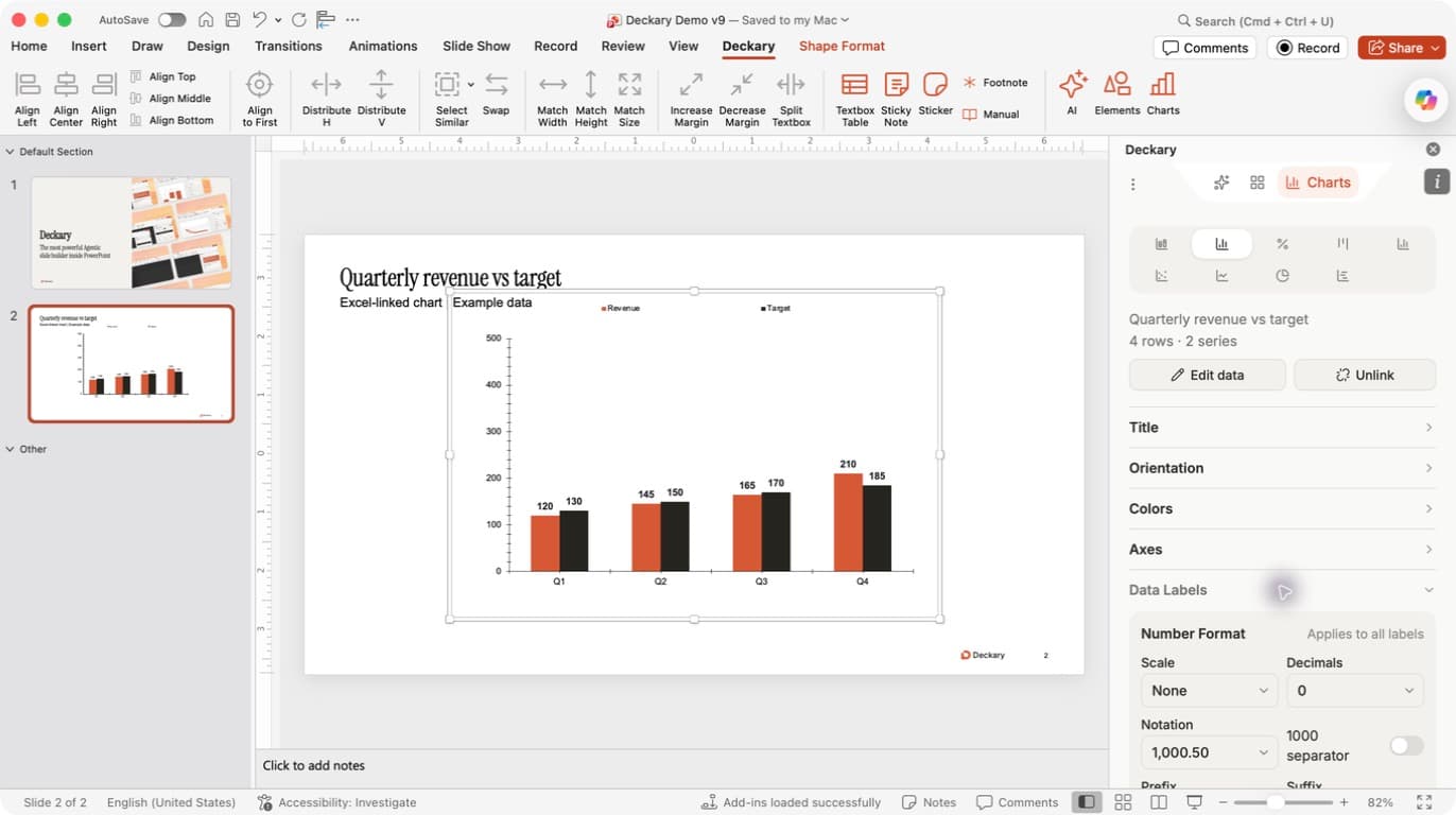 A selected native PowerPoint chart with the Deckary Data Labels section expanded to show scale, decimals, notation, and separator controls.