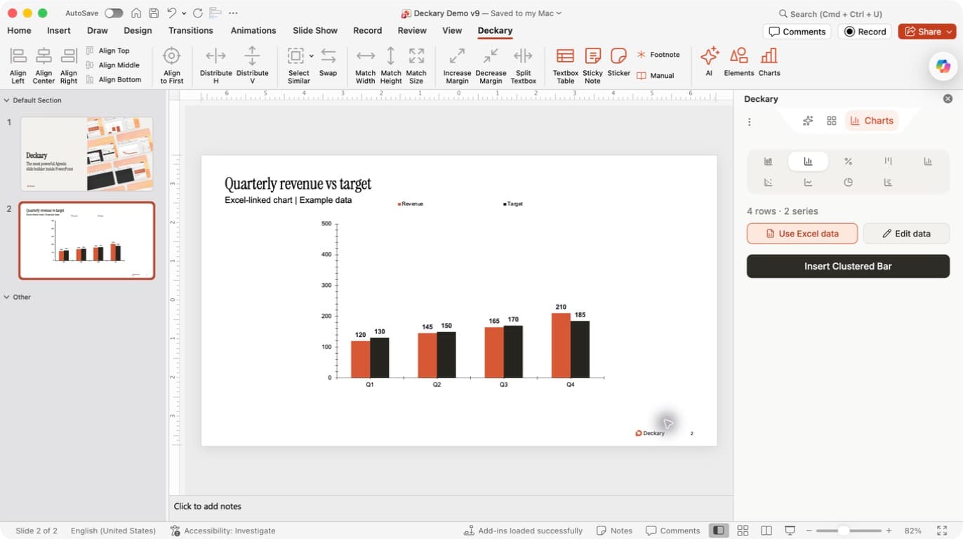 PowerPoint with the Deckary tab selected and the Charts pane showing chart types, Use Excel data, Edit data, and Insert Clustered Bar.
