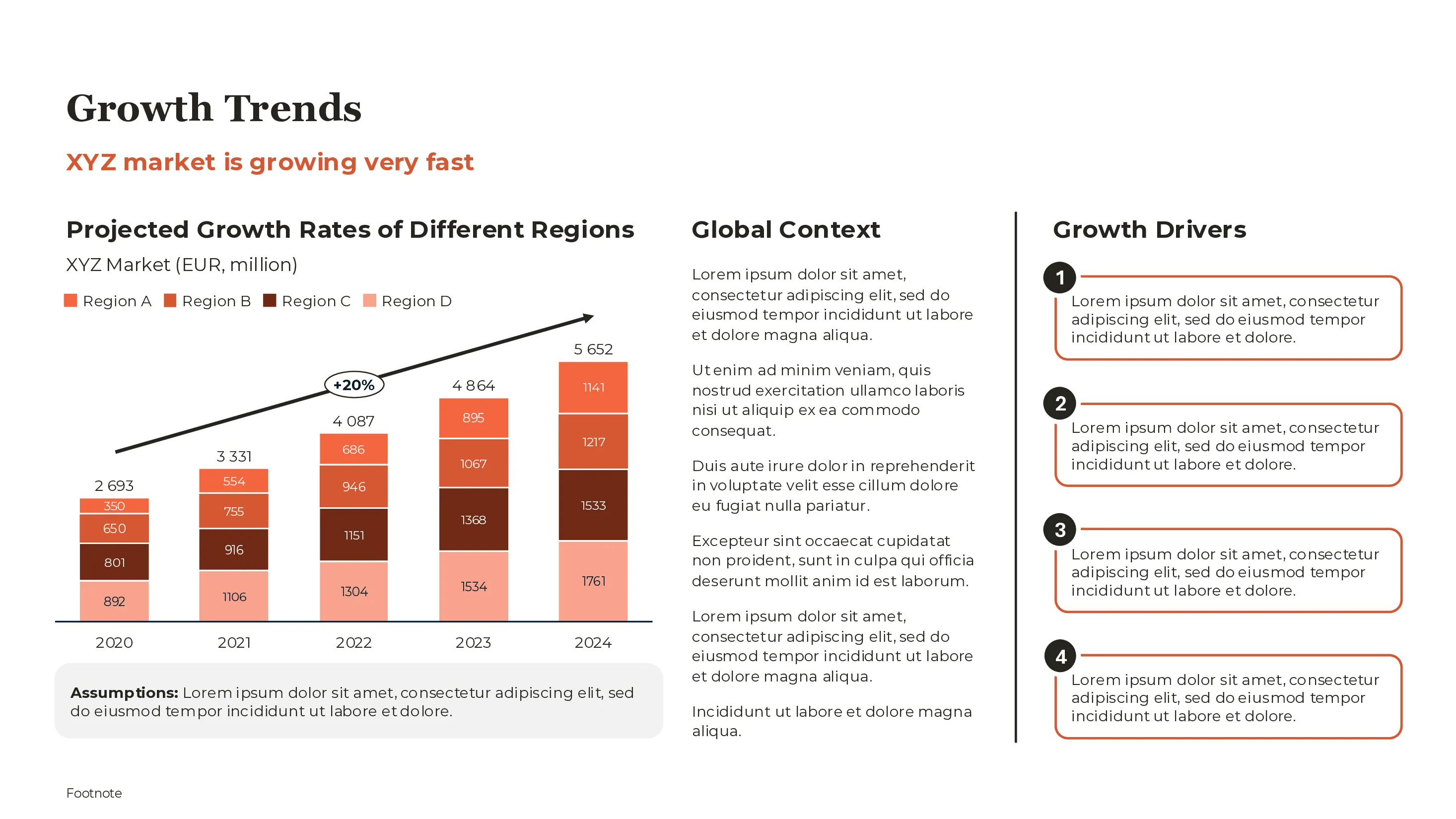 Productivity example 1