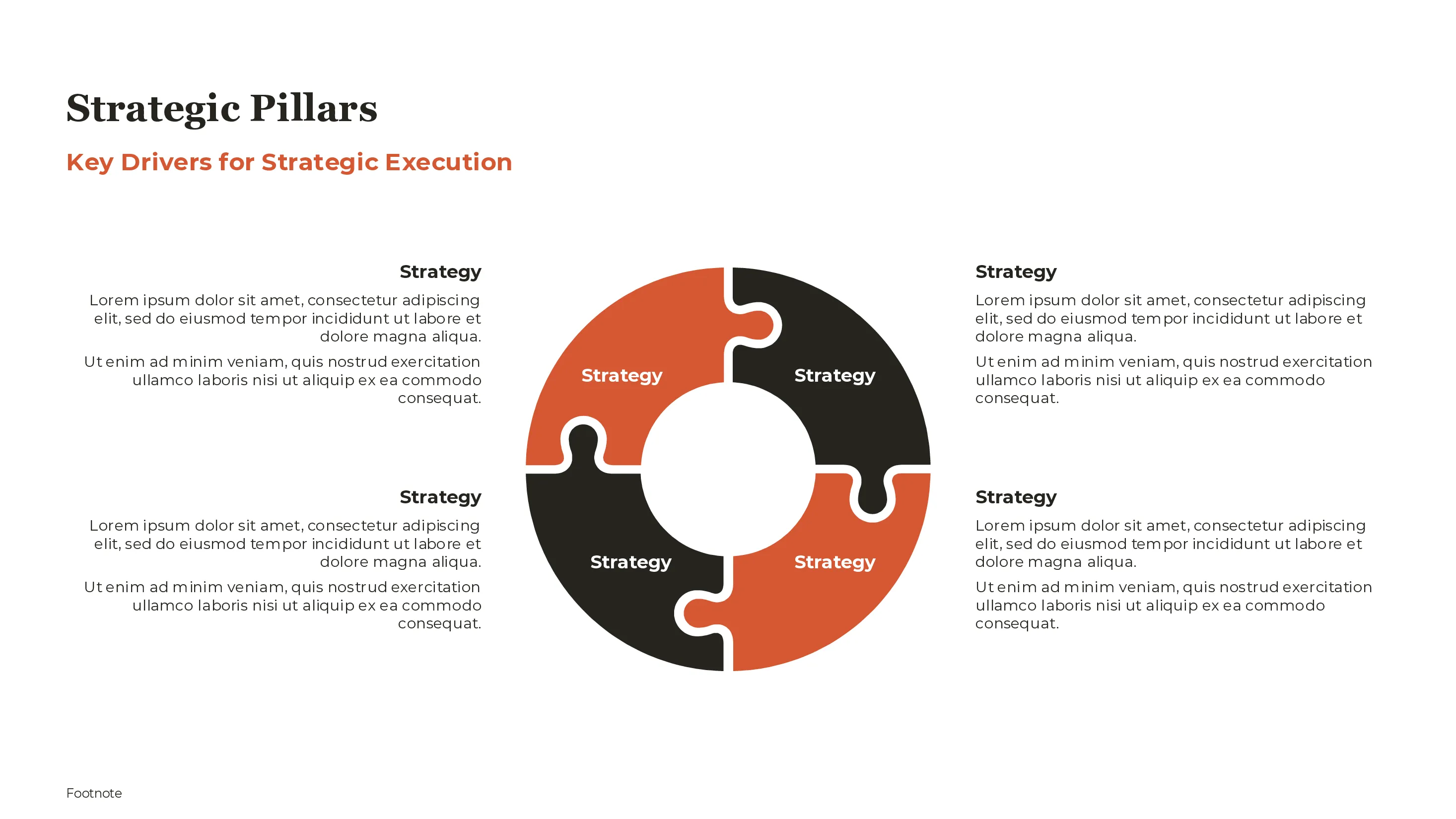 Productivity example 3