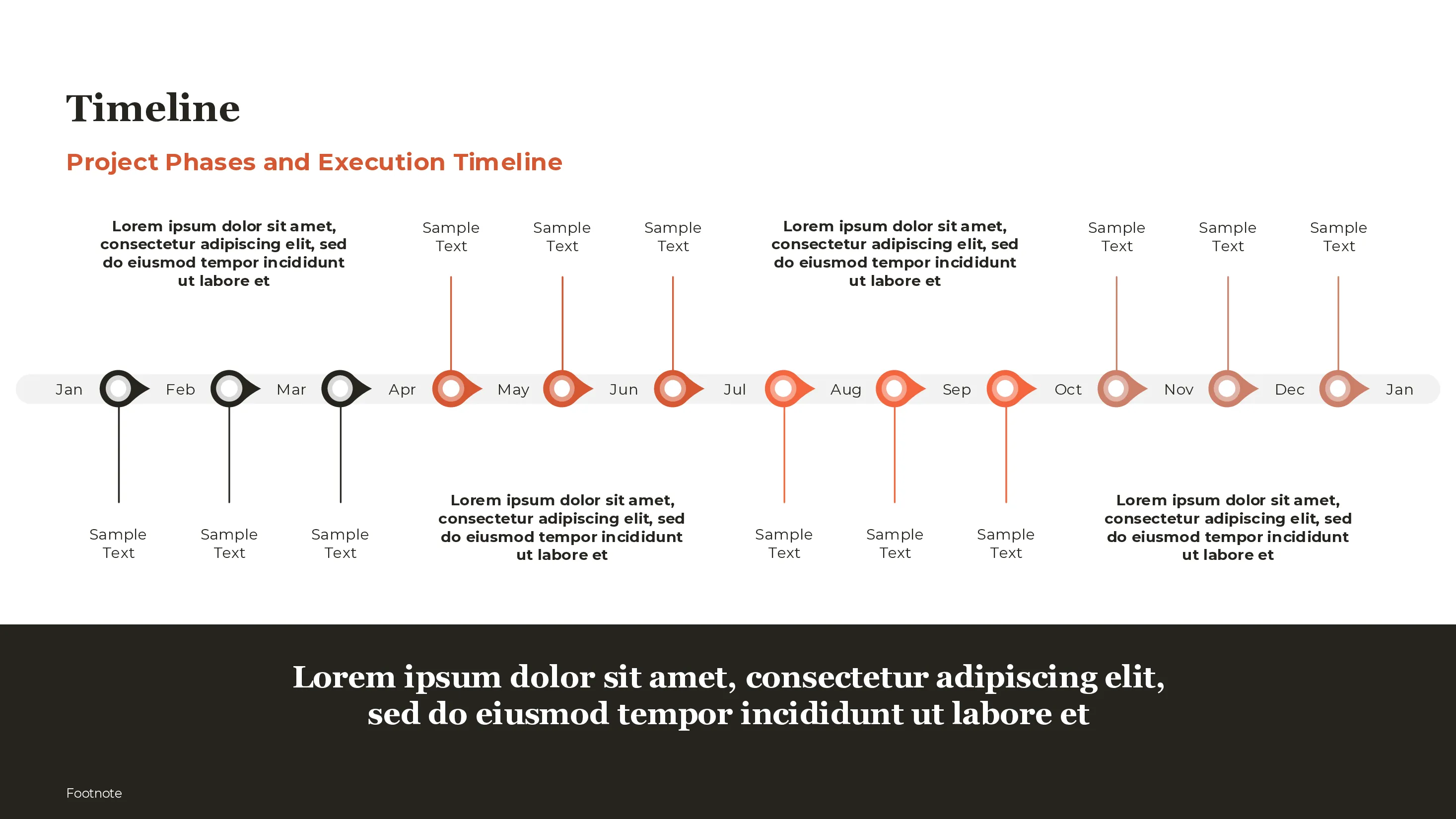 Productivity example 4